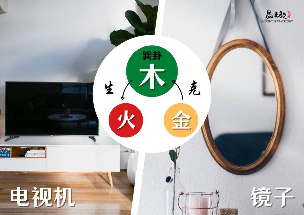 风水-八卦篇 巽卦【下篇】