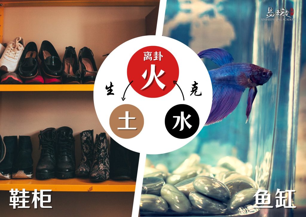 风水-八卦篇 离卦【下篇】