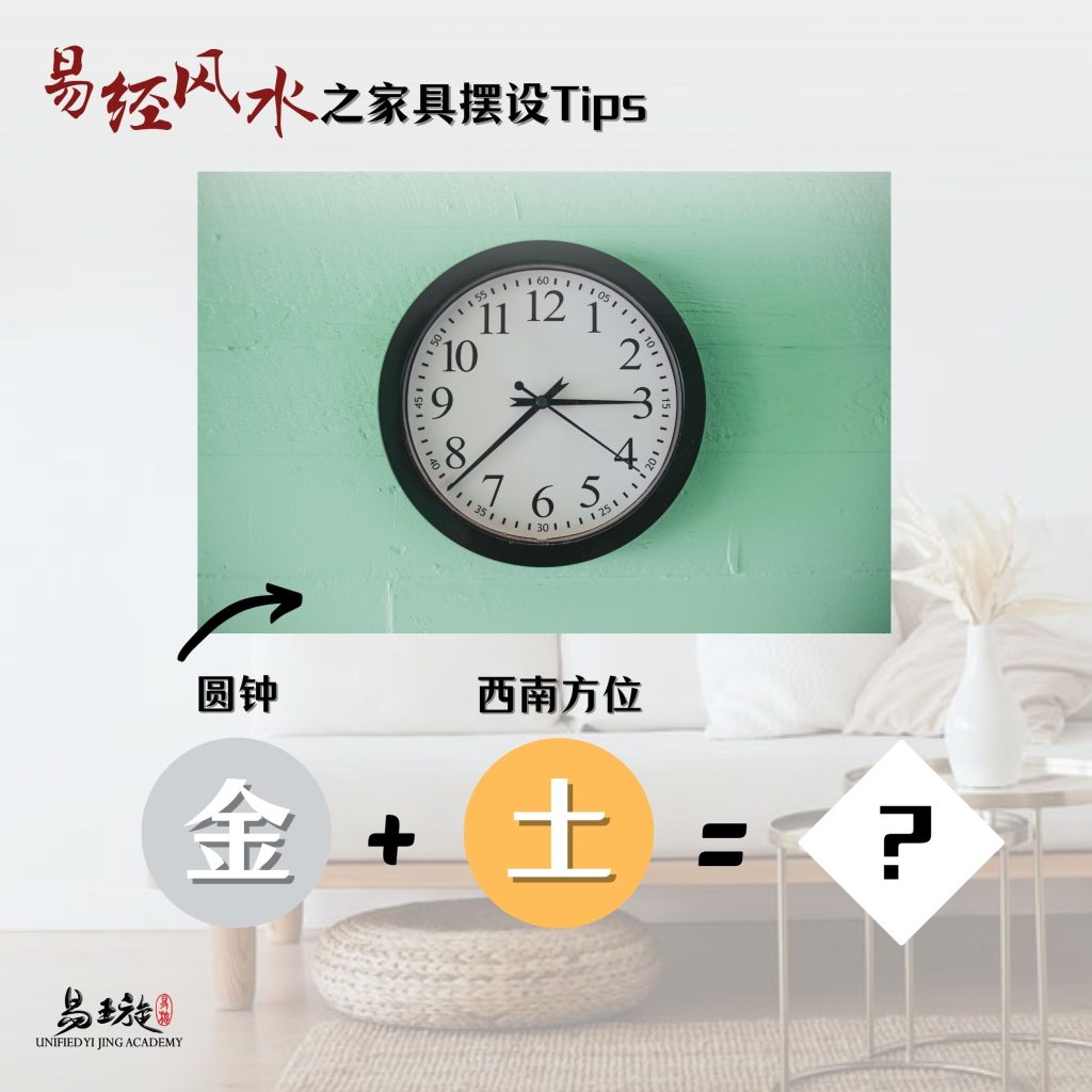 风水-圆钟 - 西南方