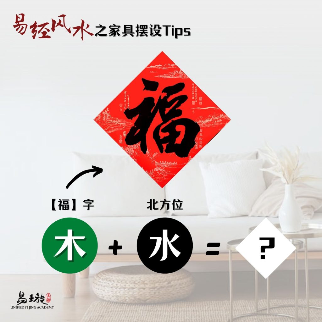 风水【福】字 - 北方