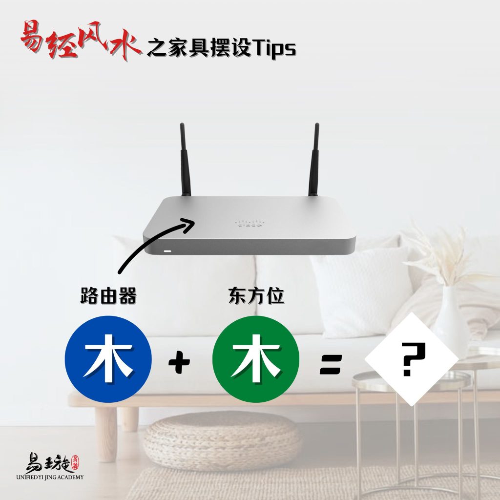 风水-路由器 - 东方