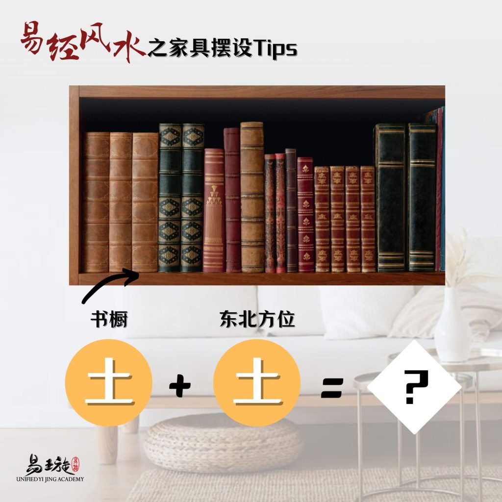 风水-书橱 - 东北方