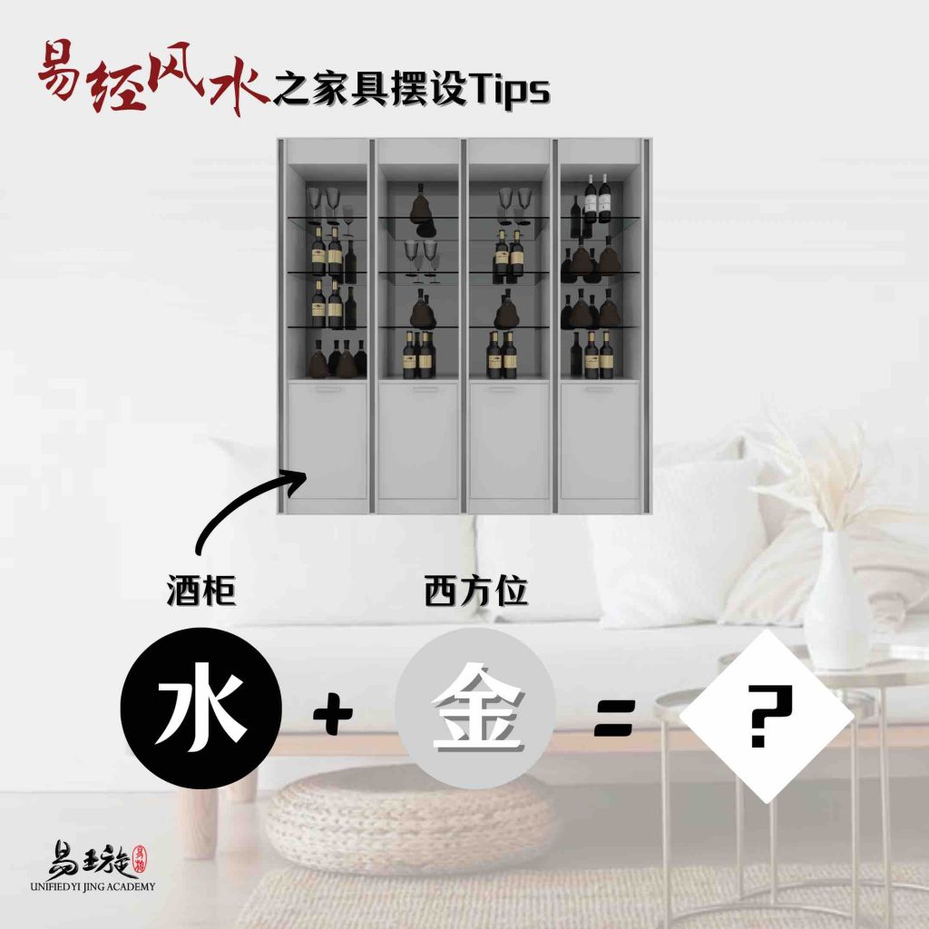 风水-酒柜 - 西方
