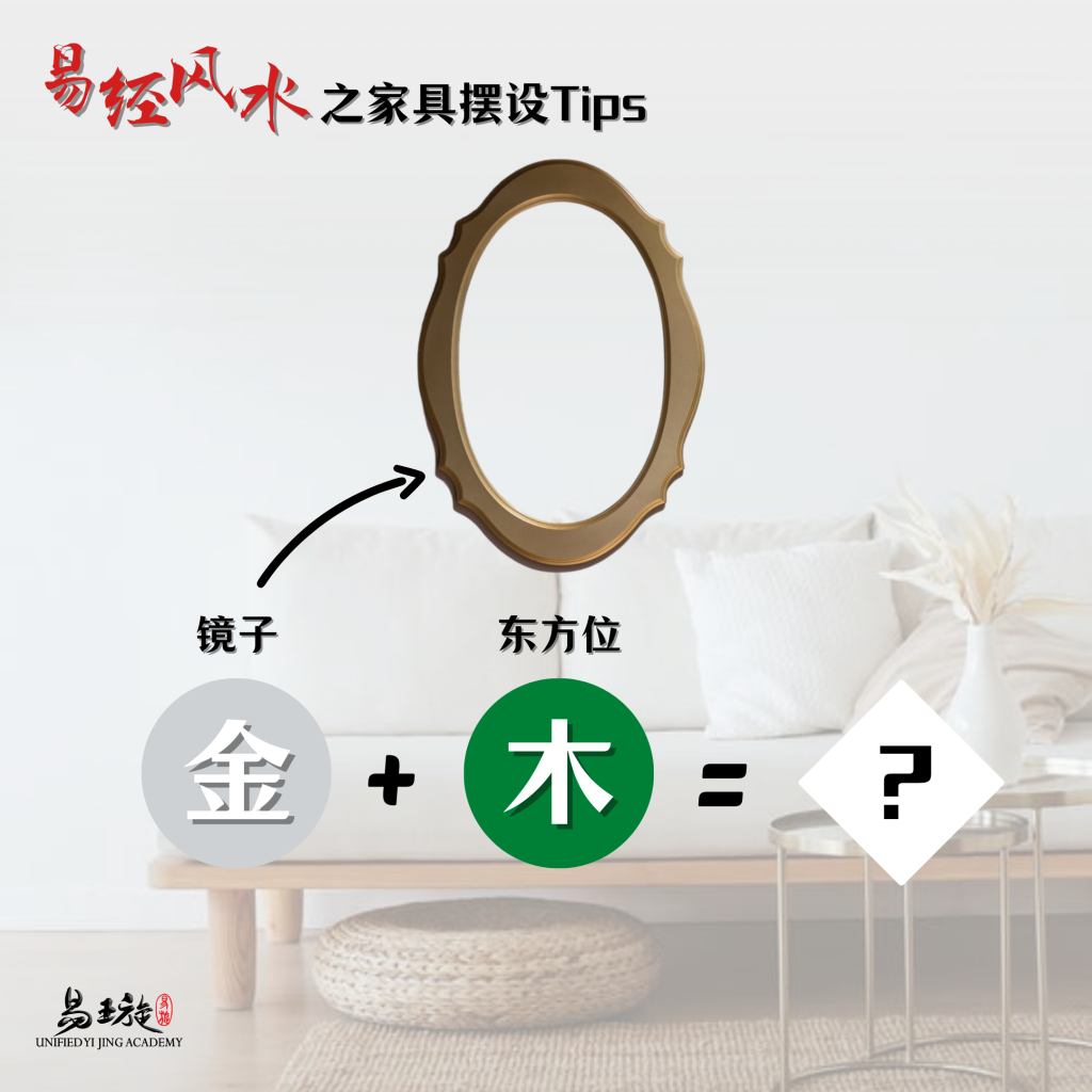 风水-镜子 - 东方